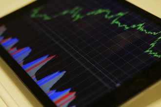 Биржевый рынок