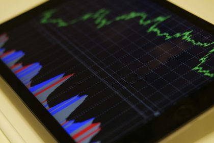 Биржевый рынок