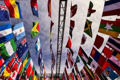 Флаги стран