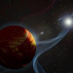 Магнитные бури