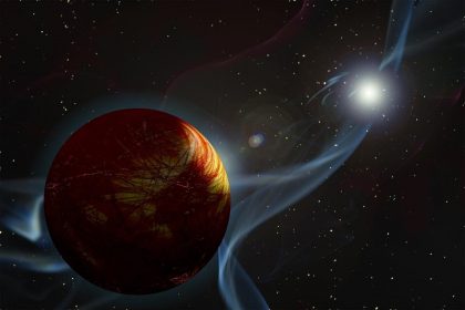 Магнитные бури