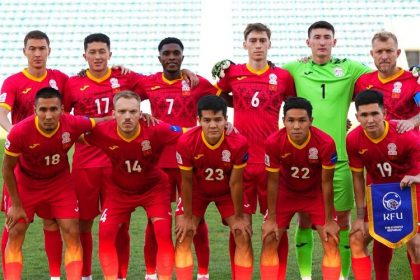 Сборная Кыргызстана