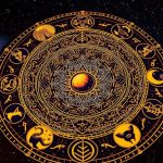 Знаки зодиака